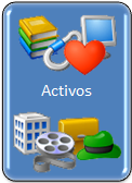 Activos